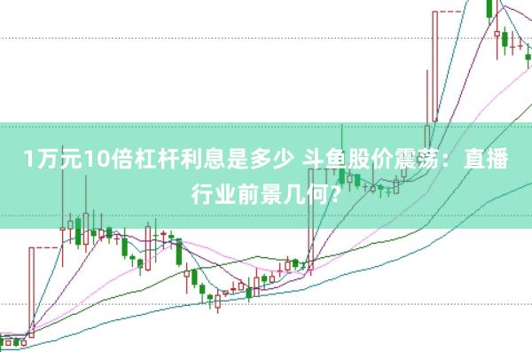 1万元10倍杠杆利息是多少 斗鱼股价震荡:直播行业前景几何?