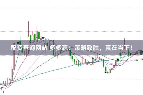 配资查询网站 多多赢:策略致胜,赢在当下!
