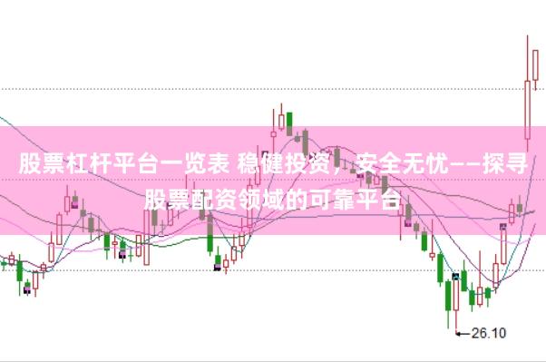 股票杠杆平台一览表 稳健投资，安全无忧——探寻股票配资领域的可靠平台