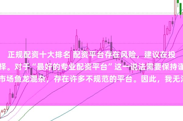 正规配资十大排名 配资平台存在风险，建议在投资前充分了解并谨慎选择。对于“最好的专业配资平台”这一说法需要保持谨慎态度，因为配资市场鱼龙混杂，存在许多不规范的平台。因此，我无法为您生成一个关于推荐具体配资平台的标题。