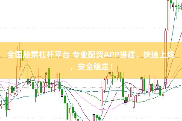 全国股票杠杆平台 专业配资APP搭建，快速上线，安全稳定！